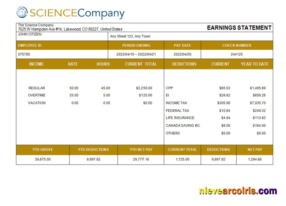 USA The Science Company science company pay